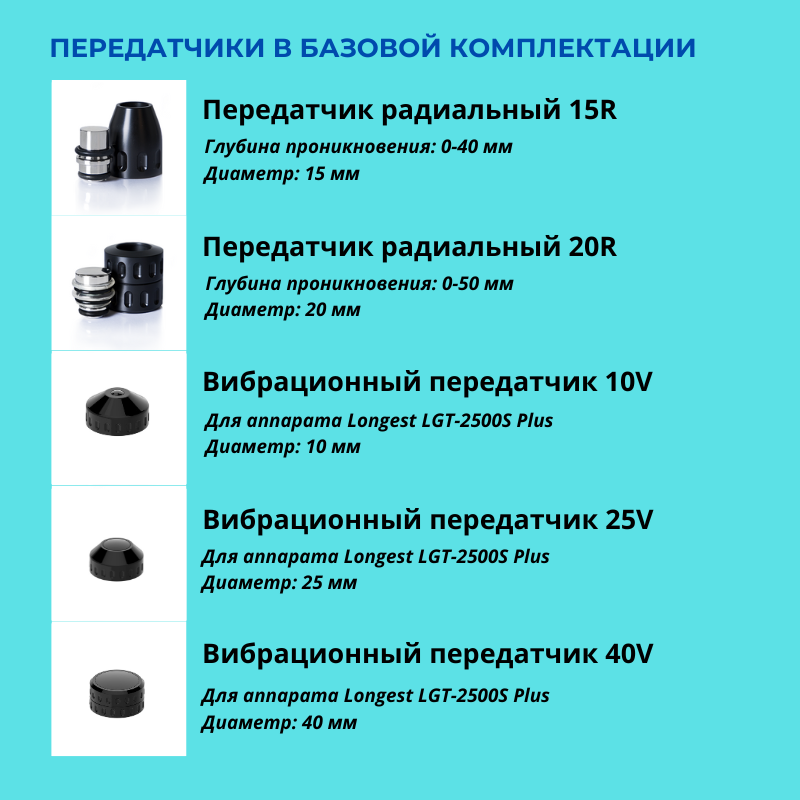 Аппарат ударно-волновой терапии Longest LGT-2500S Plus - изображение 5