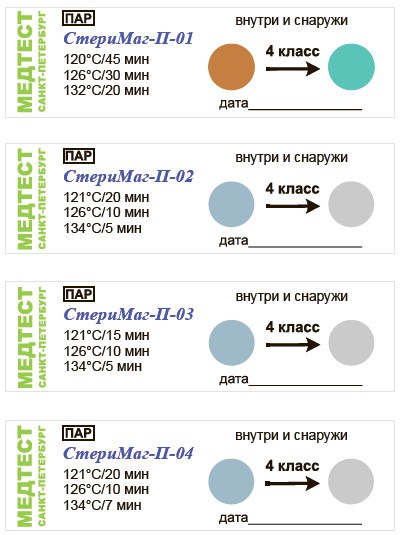 Индикатор паровой стерилизации Медтест Стеримаг-П-10