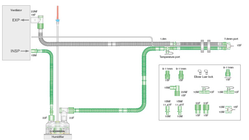 Контуры дыхательные Intersurgical Flextube 10 мм без влагосборника