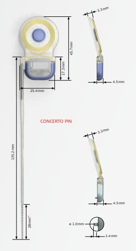 Имплантат кохлеарный CONCERTO - изображение 2