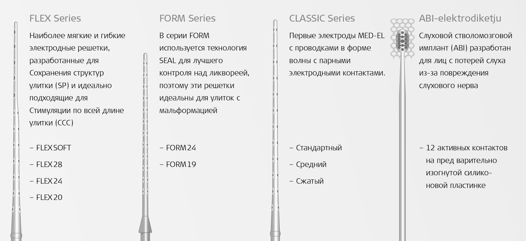 Имплант Mi1200 SYNCHRONY: Form 19, Form 24 - изображение 3