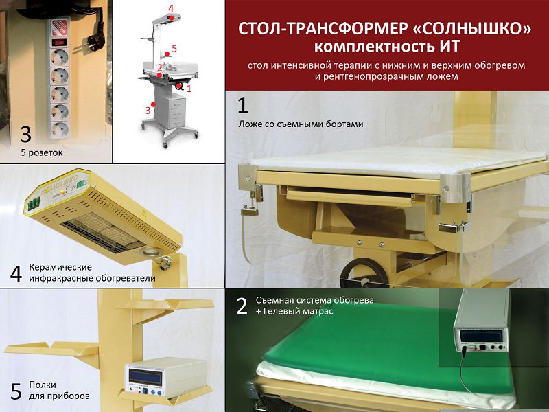 Стол-трансформер для новорожденных «Солнышко» ИТ - изображение 5