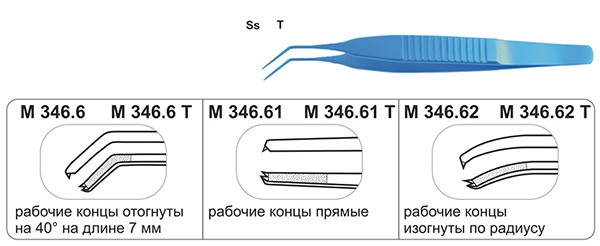 Пинцет Медин-Урал ирис M346.6 M346.61 M346.62 - изображение 2