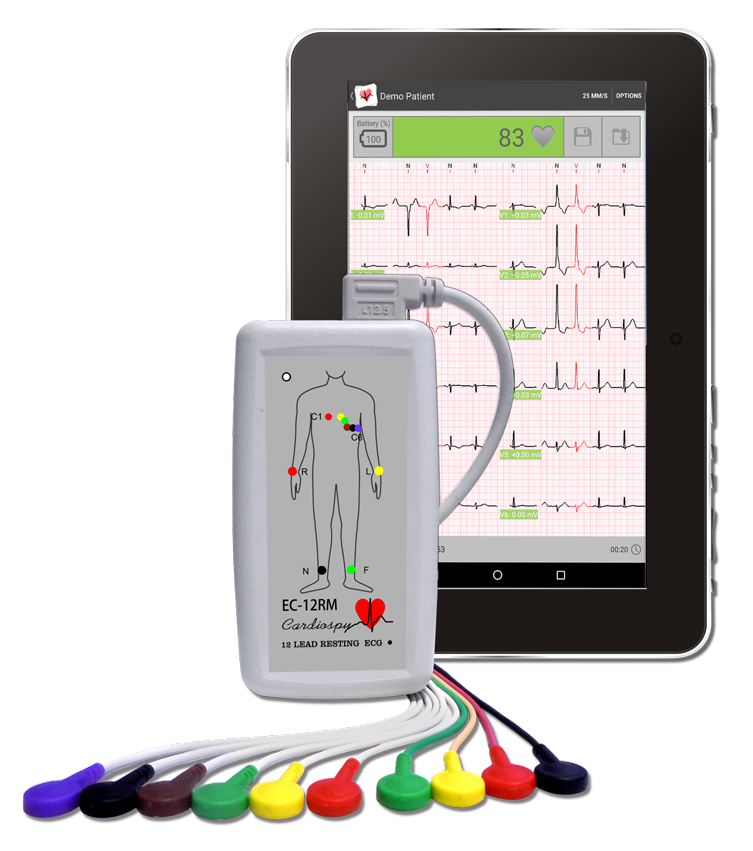 Электрокардиограф Labtech EC-12RM Cardiospy