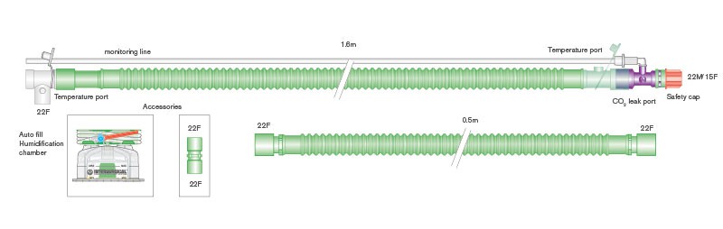 Контуры дыхательные Intersurgical для Bilevel