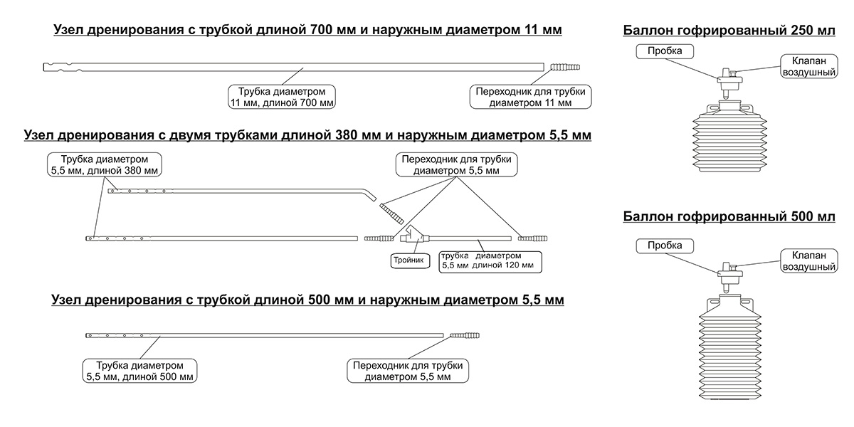 Устройство для дренирования ран МИМ - изображение 3