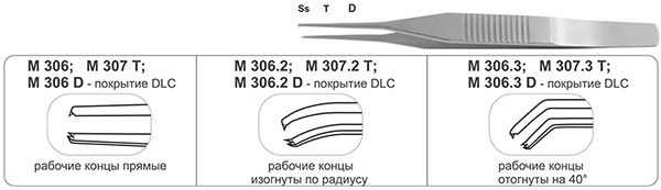 Пинцет Медин-Урал фиксационный склеральный M306 M306.2 M306.3 M307T M307.2T M307.3T - изображение 2