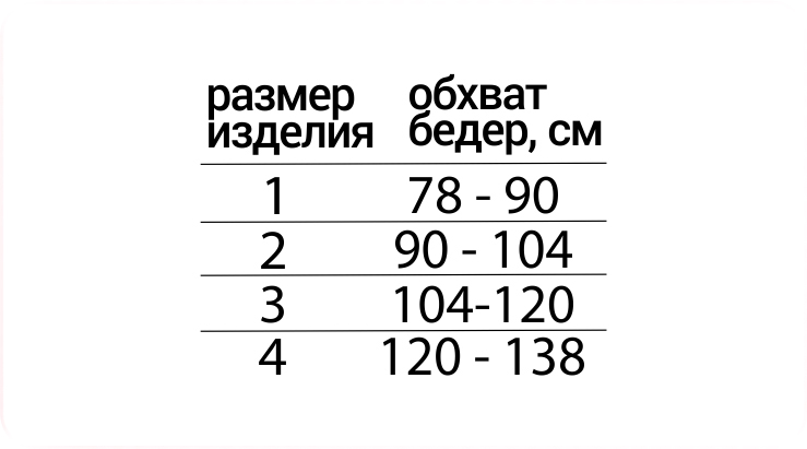 Бандаж фиксирующий Белпа-мед грыжевый паховый (односторонний) - изображение 3