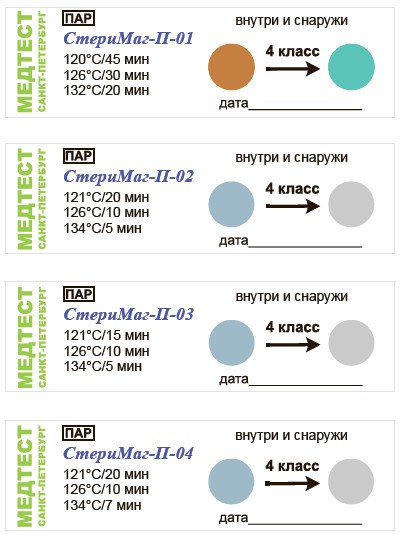 Индикатор паровой стерилизации Медтест Стеримаг-П-17