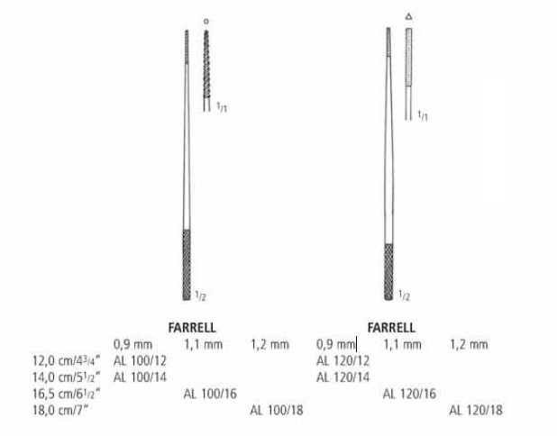 Зонд-аппликатор ватный ушной FARRELL AL 100, 1.1 мм