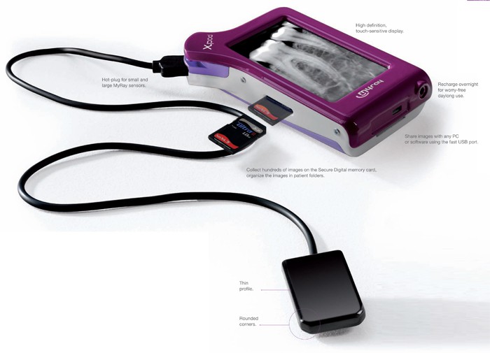 Радиовизиограф MyRay WDS X-POD