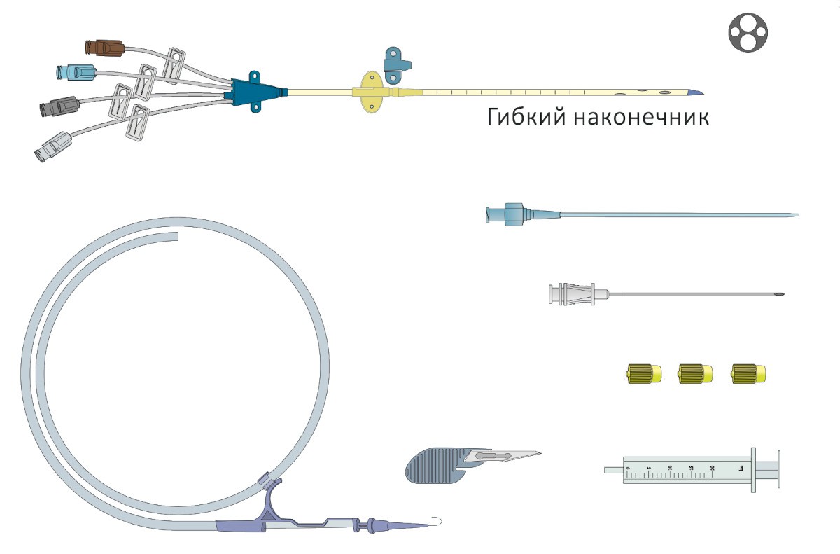 Центральный венозный катетер Biometrix Centra-Line HH