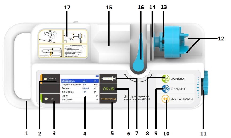 Насос шприцевой Интеграл ДЭА-50