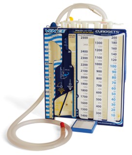 Дренажная система Eurosets VENICE