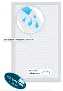 Впитывающее покрытие Curea Liquisorb
