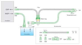 Контуры дыхательные Intersurgical Smoothbore 10 мм с одним влагосборником