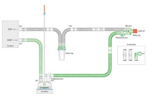 Контуры дыхательные Intersurgical Flextube 22 мм с одним влагосборником