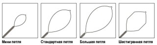 Петля для полипэктомии (мини-овал) Sonnet SMO-13