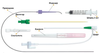 Интродьюсер Goodman Goodtec