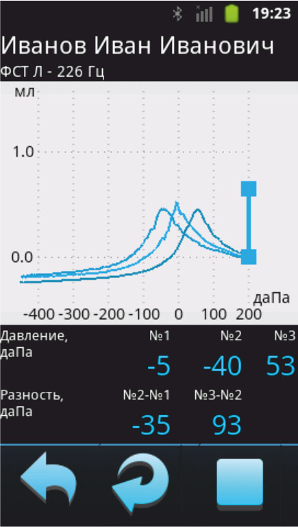 Аудиологическая система Аудио-СМАРТ - изображение 10