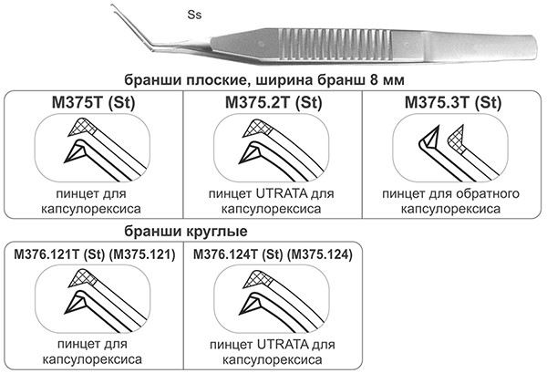 Пинцет Медин-Урал для капсулорексиса M375 M375.2 M375.3