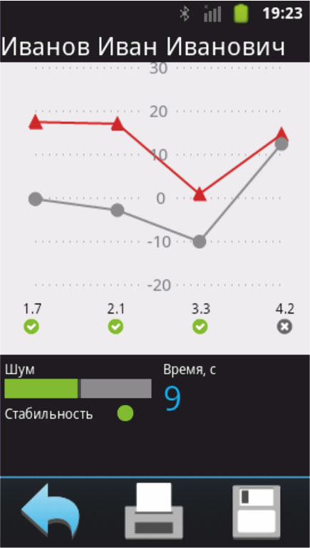 Аудиологическая система Аудио-СМАРТ - изображение 5